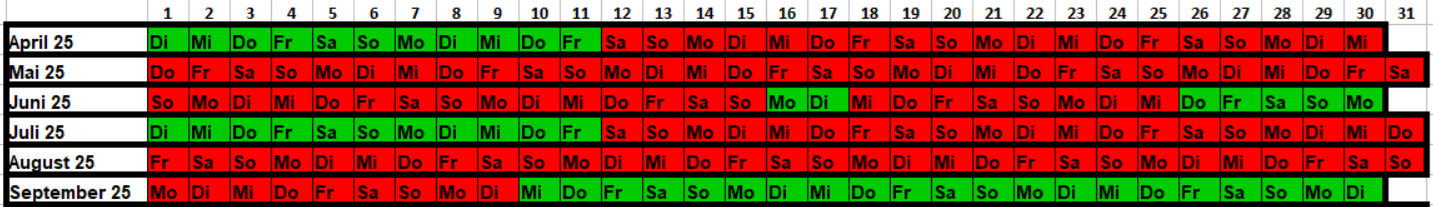 Belegungskalender